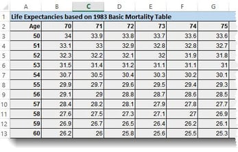 1983BasicTable_v4.jpg