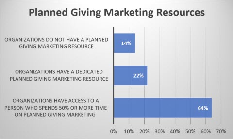 marketingCornerChart.jpg